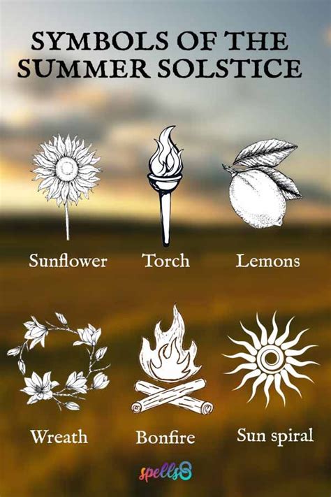 Exploring the different names for the summer solstice in Wiccan folklore